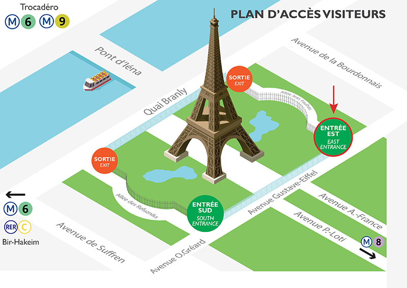 Access map of the Eiffel Tower