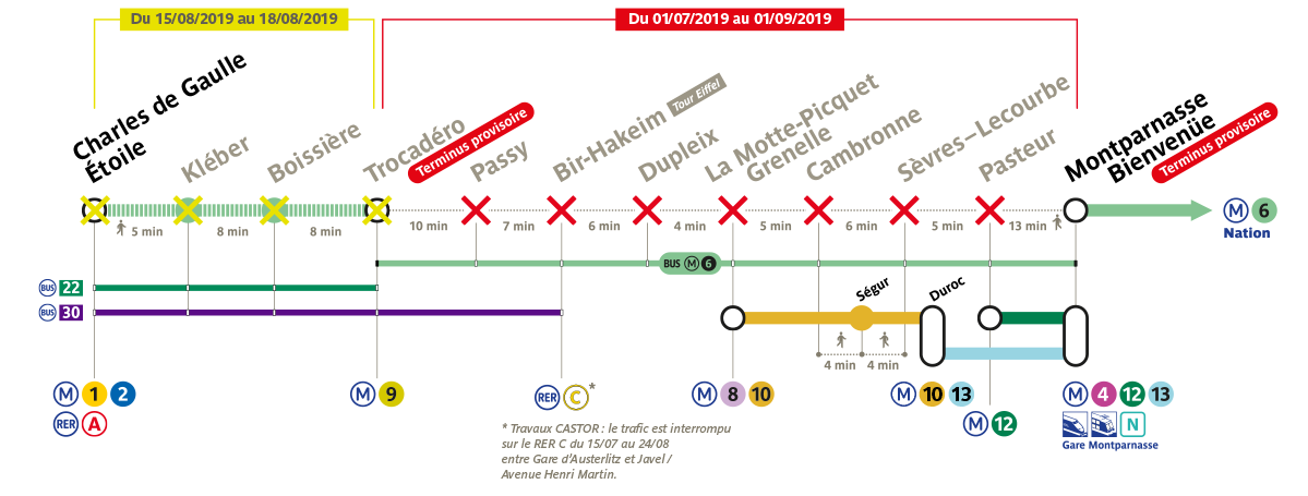 Plan métro ligne 6